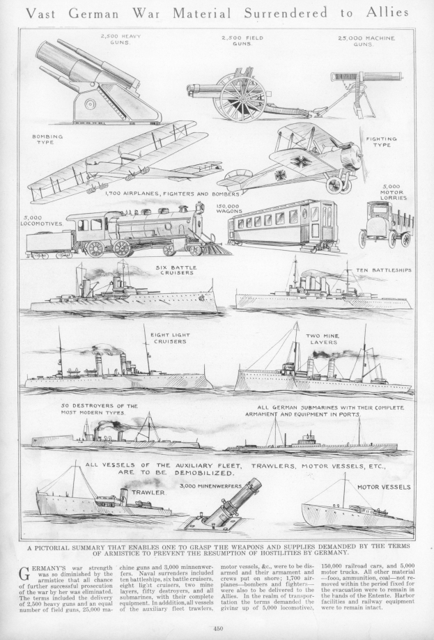 Schwarz-weißes Dokument mit der Überschrift "Vast German War Material Surrendered to Allies" mit detaillierten Illustrationen von übergebenen deutschen Kriegsmaterial