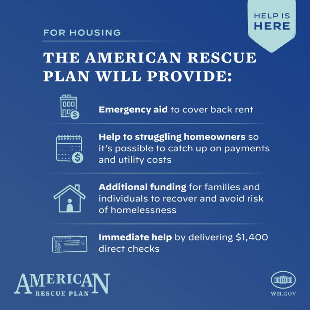 Plakat mit der Aufschrift "American Rescue Plan" auf blauem Hintergrund, weißer Schrift und einem weißen und blauen Grafik eines Hauses mit einem roten Herzen, mit der Aufschrift "Hilfe ist da" und einem Bild einer Person mit ausgestreckten Armen.