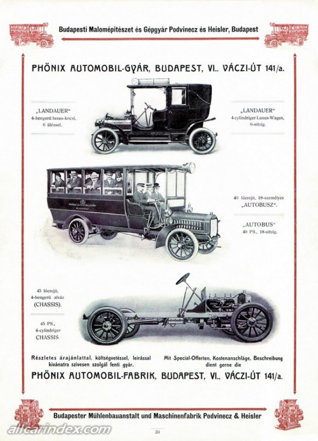 Werbung für die Phonix Automobil-Fabrik Budapest mit mehreren Fahrzeugen und Personen darin sowie beschreibendem Text.