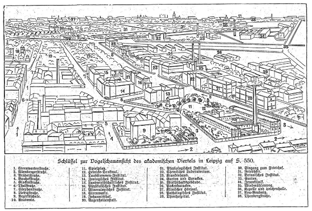 Schwarz-weißer Architekturplan von Berlin mit Gebäuden, Bäumen und Masten, beschriftet mit "Künstler's plan of Berlin" unten.