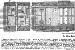 Eine Zeichnung eines deutschen Hauses aus dem 18. Jahrhundert mit vielen Fenstern und einer Tür, begleitet von Text auf demselben Papier.