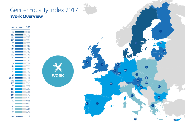 Eine farbcodierte Europakarte aus dem Jahr 2017, die den Gender-Equality-Index zeigt, mit einem Textfeld links, das die Daten erklärt.