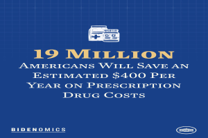 Ein blauer Hintergrund mit wei├čer Schrift und einem Logo, das "19 Millionen Amerikaner werden sch├Ątzungsweise 400 USD pro Jahr an Arzneikosten sparen" angibt.