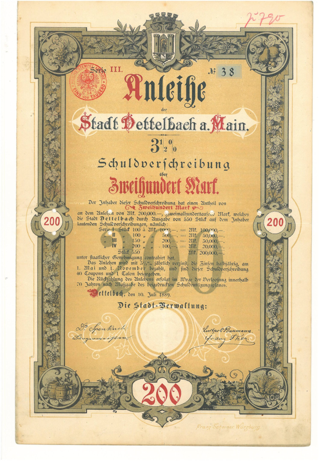 Altes deutsches Aktienzertifikat mit einem Mannsporträt, mit gedrucktem Text und numerischen Werten, die die Aktien Details angeben.