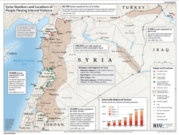 Ein Plakat mit einer Karte von Syrien und Daten zu Binnenflüchtlingen aufgrund von Gewalt, begleitet von unterstützendem Text und Grafiken.